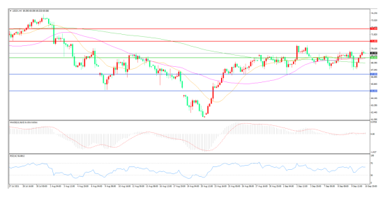 中国出手“吓坏”多头   重磅数据接踵而至