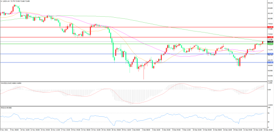疫情蔓延VS地缘冲突，原油市场面临或迎关键抉择
